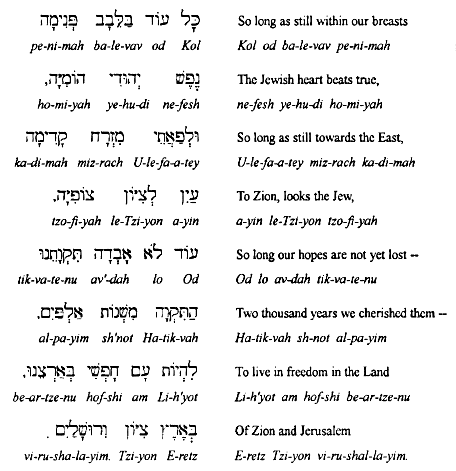 israel in hebrew