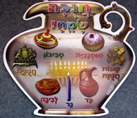 Hanukkah symbols